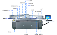 uv平板打印机吸附功能的作用是什么？